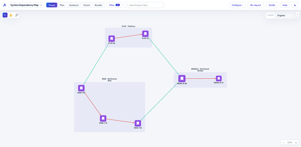 system-map-01-graph.png