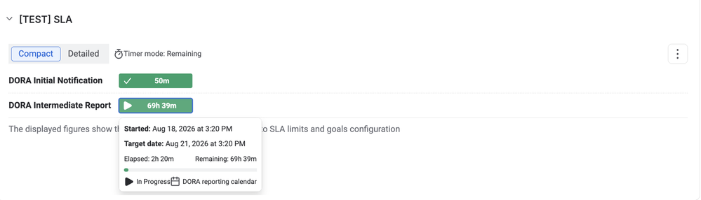SLA-issue-widget.png