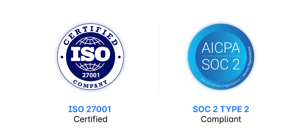 ISO+SOC.png