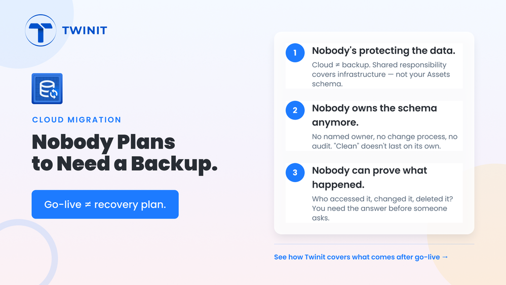 # The Forgotten Step After Cloud Migration (Horizontal) (1).png