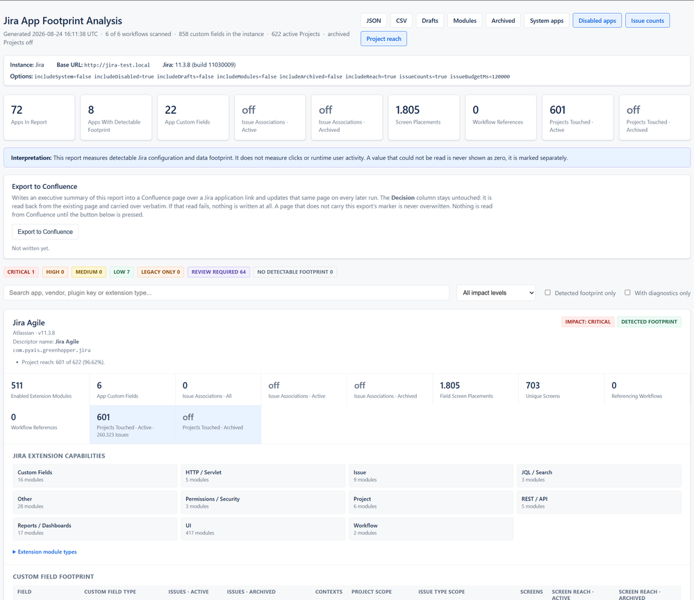 jira_footprint.png
