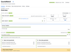 quotawatch-dashboard.png