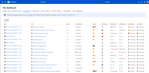 confluence-cloud-site-content-list-dashboard.png