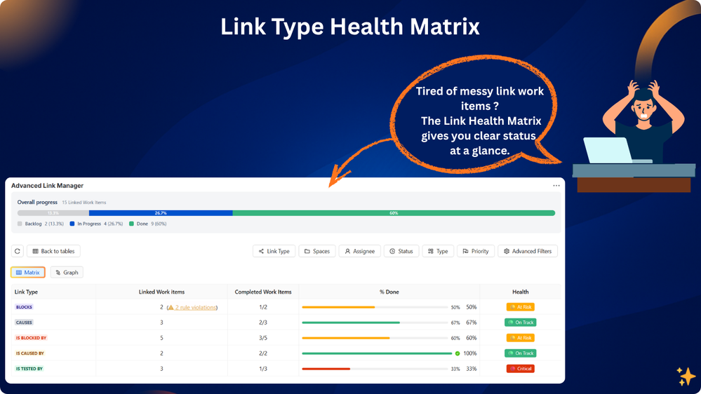 Link Type Health Matrix (1).png