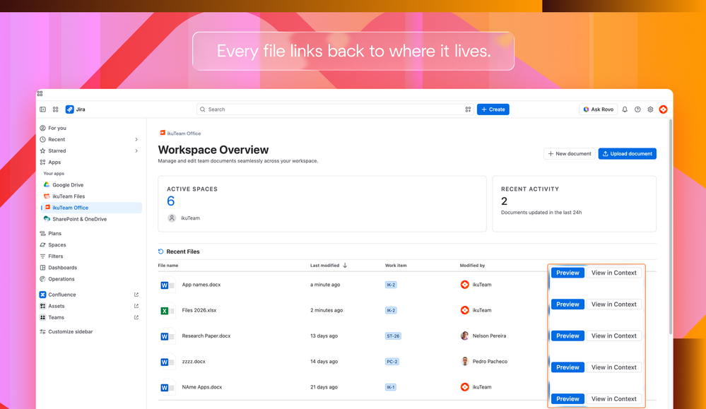ikuTeam Office Dashboard - Workflow-2.png