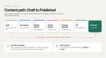 Content Workflow-selection.png