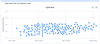 Gadget Scatter plot.png
