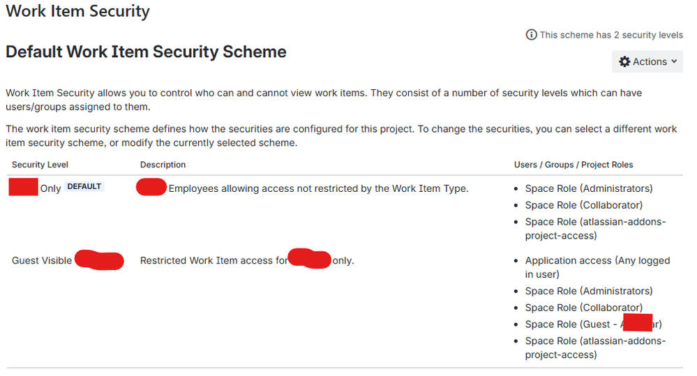 Work Item Security Scheme.png