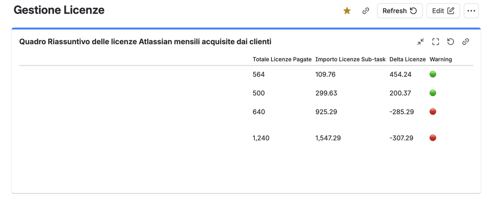 Screenshot 2026-08-31 alle 15.29.23.png