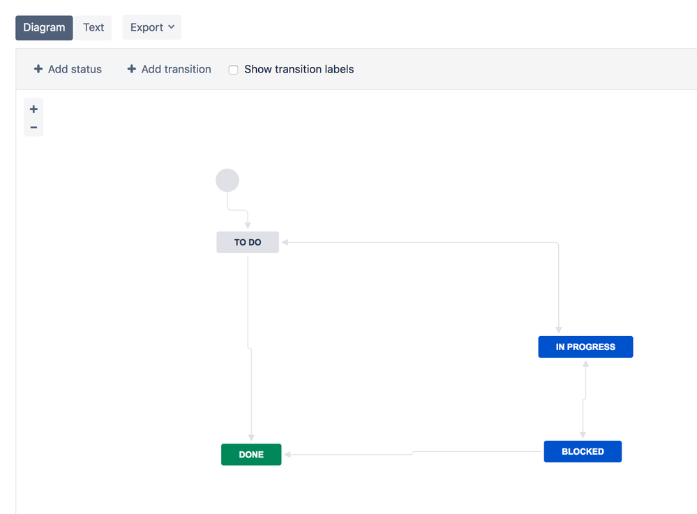 Screen Shot 2019-01-30 at 18.47.23.png