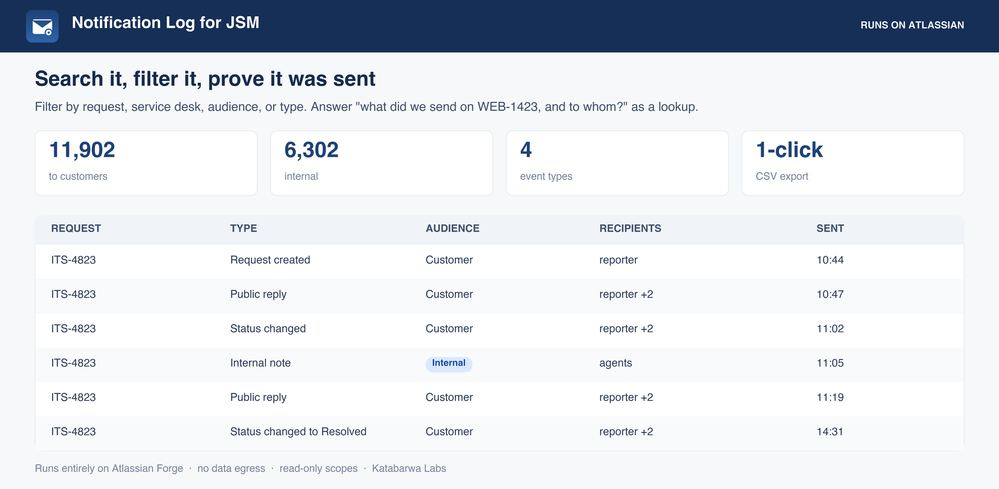 notification-log-search-filter.png