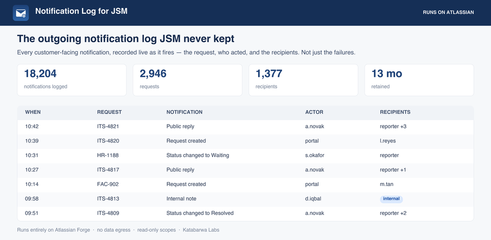 notification-log-live-record.png