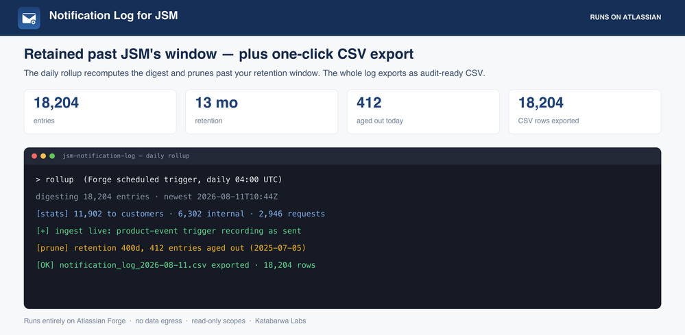 notification-log-retention-csv.png