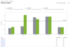 Velocity Chart report in Jira.png