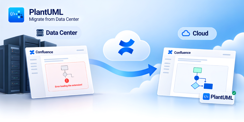 PlantUML for Confluence.png