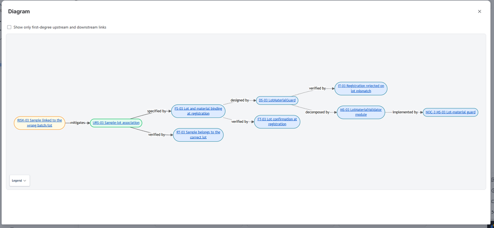 qc traceability page overview diagram.png