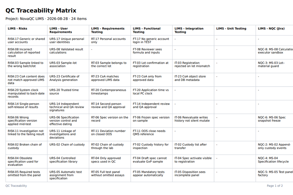 qc traceability matrix.png