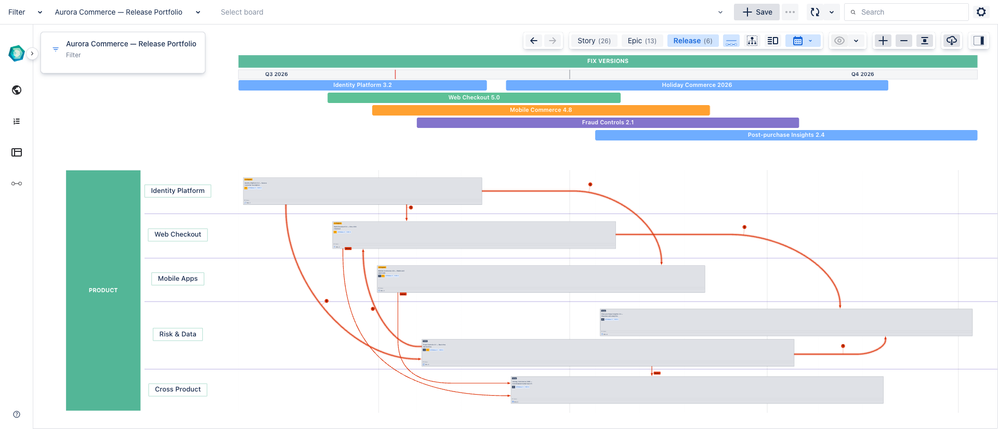aurora-release-package-map.png