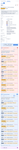 aurora-web-checkout-impact-inspector.png