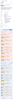 aurora-web-checkout-impact-inspector.png