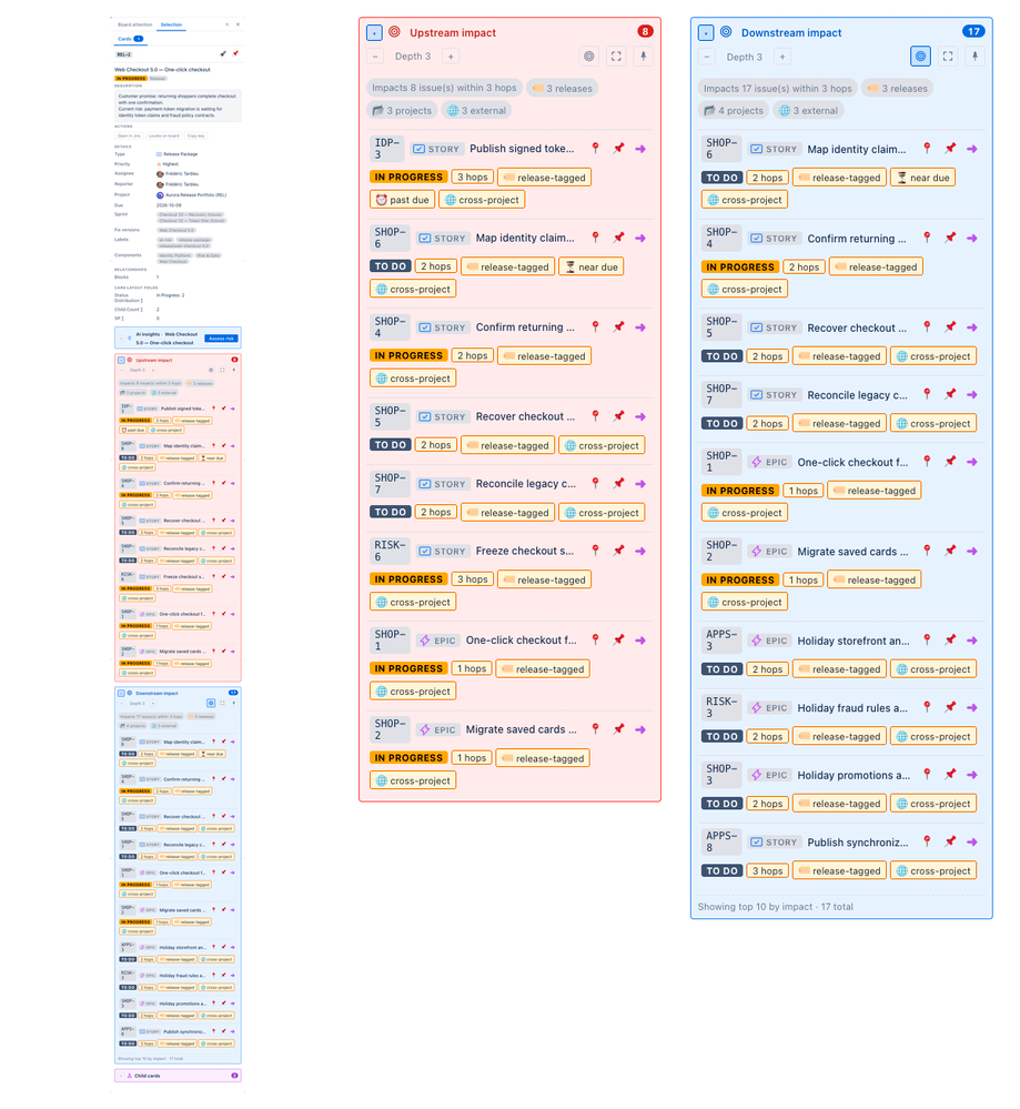 aurora-web-checkout-impact-inspector.png