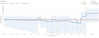 jiracontrolchart (2).png