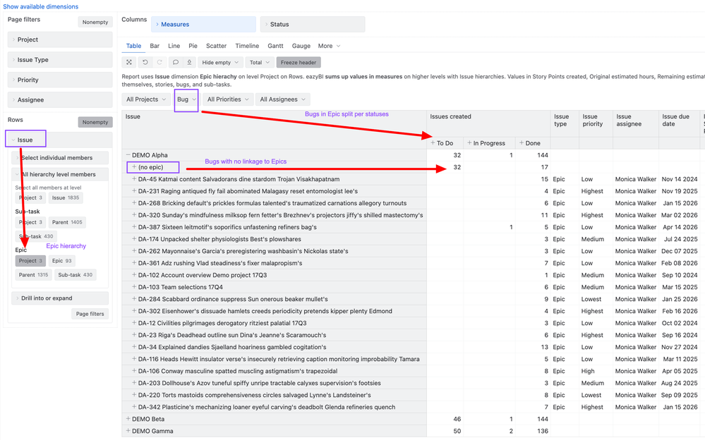 Issue-Epic-hierarchy-Issues-Jira-Demo-eazyBI-09-04-2026_04_46_PM.png