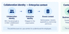 07-collaboration-identity-enterprise-context.png