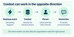 08-context-opposite-direction-fixed-v2.png