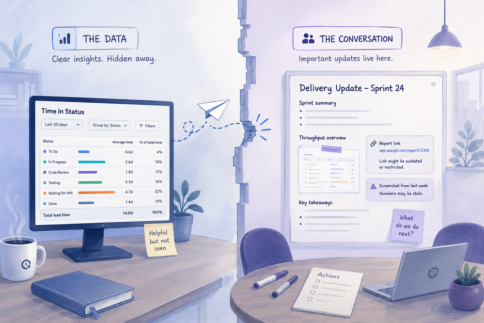 How to Share Jira Time in Status Reports in Confluence.png
