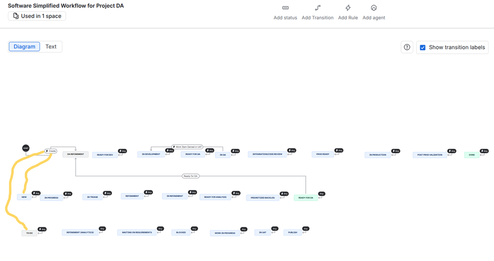 Workflow image.png