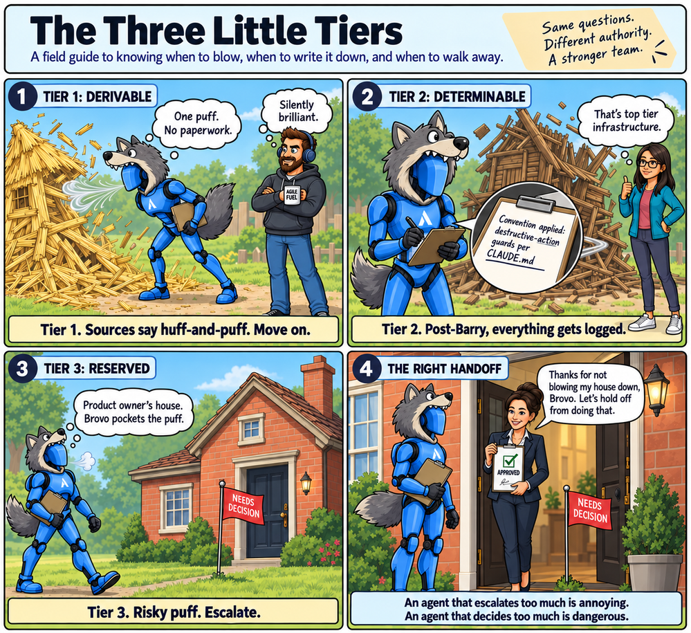 Article-5_02-Huff-and-puff.png