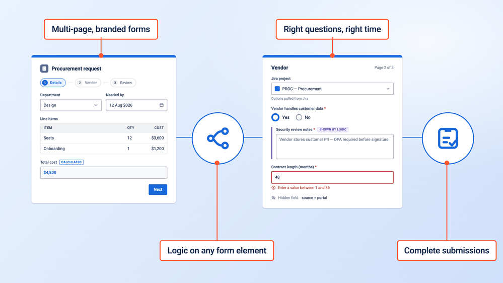 dynamic-forms-marketplace.png dynamic-forms-marketplace.png