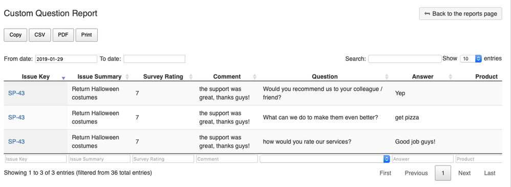 Easily see the feedback from a variety of tickets at a glance with Surveys for Service Desk.png