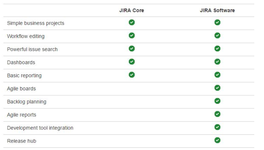 core vs. soft.png