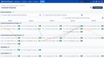 Increment Overview - EAP 1.4.0.png