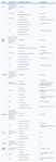SMT-2311 Public community update on Java support_01.2019.png