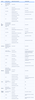 SMT-2311 Public community update on Java support_01.2019.png