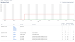 Screenshot 2019-02-15 at 13.36.50.png