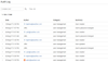 jira service desk audit log.PNG
