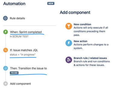 automation sprint.jpg