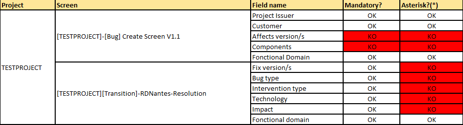 required_field.PNG