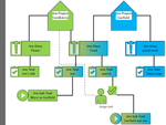 Jira task sharing.png