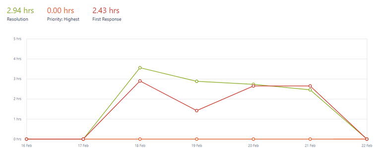 tracking 2.png