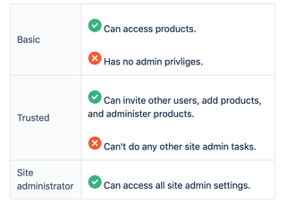 Screen Shot 2019-02-25 at 12.16.48 PM.png