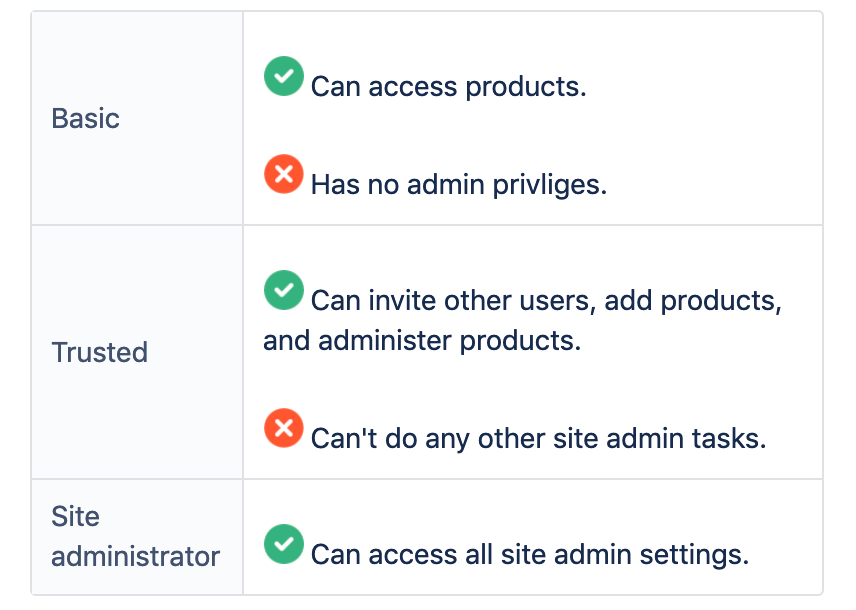 Screen Shot 2019-02-25 at 12.16.48 PM.png