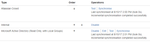 User directories.png