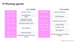 Running PI Planning in Jira + Easy Agile Programs.001.jpeg