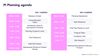 Running PI Planning in Jira + Easy Agile Programs.001.jpeg