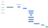 Screen Shot 2017-08-16 at 17.33.42.png